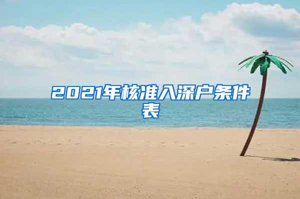 2021年核准入深户条件表