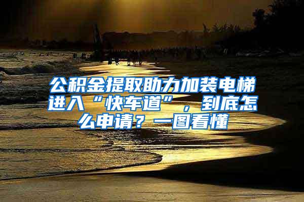 公积金提取助力加装电梯进入“快车道”，到底怎么申请？一图看懂