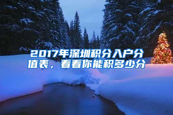 2017年深圳积分入户分值表，看看你能积多少分