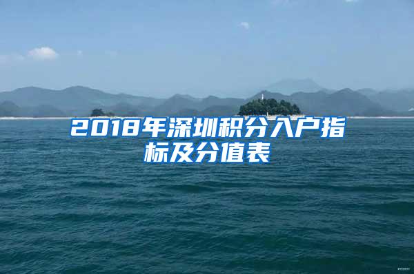 2018年深圳积分入户指标及分值表