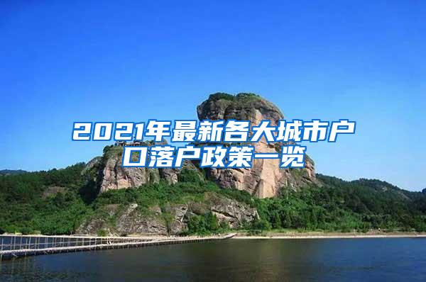 2021年最新各大城市户口落户政策一览