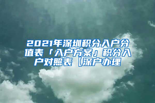 2021年深圳积分入户分值表「入户方案」积分入户对照表【深户办理