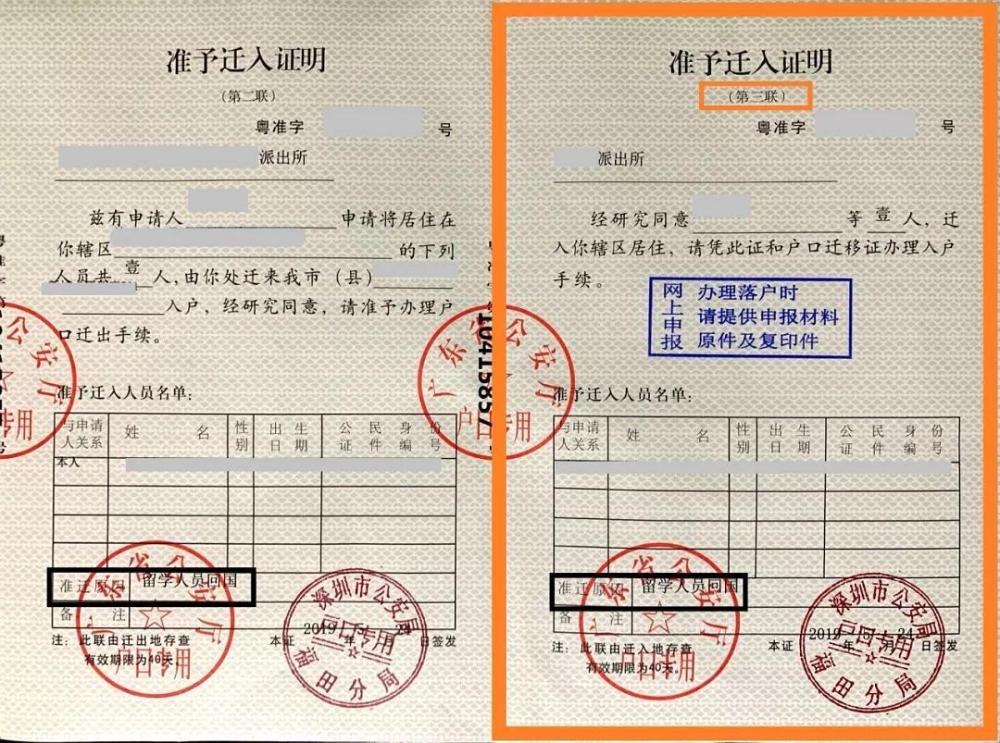 2022年深圳如何通过留学人才引进落户_2014年襄阳市引进博士和硕士研究生等高层次人才_引进高层次人才意向性工作合同书 英文