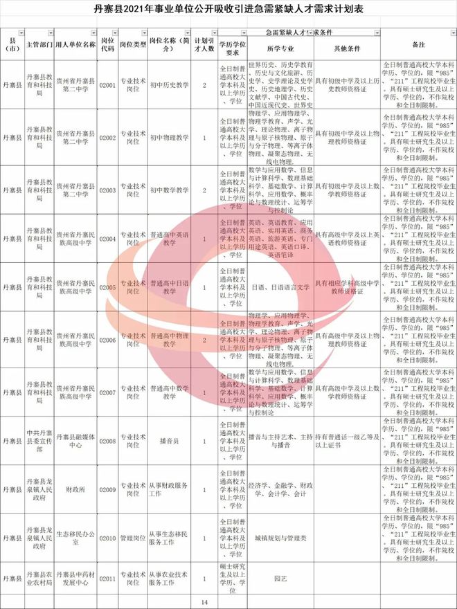 2022年深圳市积分入户状态查询_深圳积分入户进度查询_入户深圳积分查询