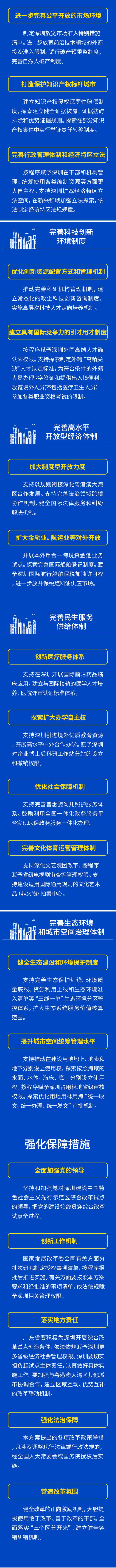 2022年深圳积分入户为什么一直不开放?官方回复来了!