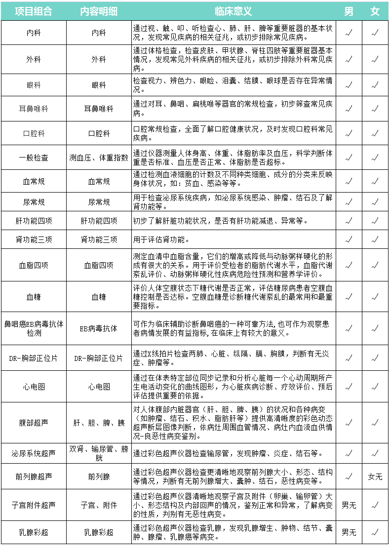 深圳积分入户代理机构_2022年深圳市积分入户转氨酶_深圳积分入户测评