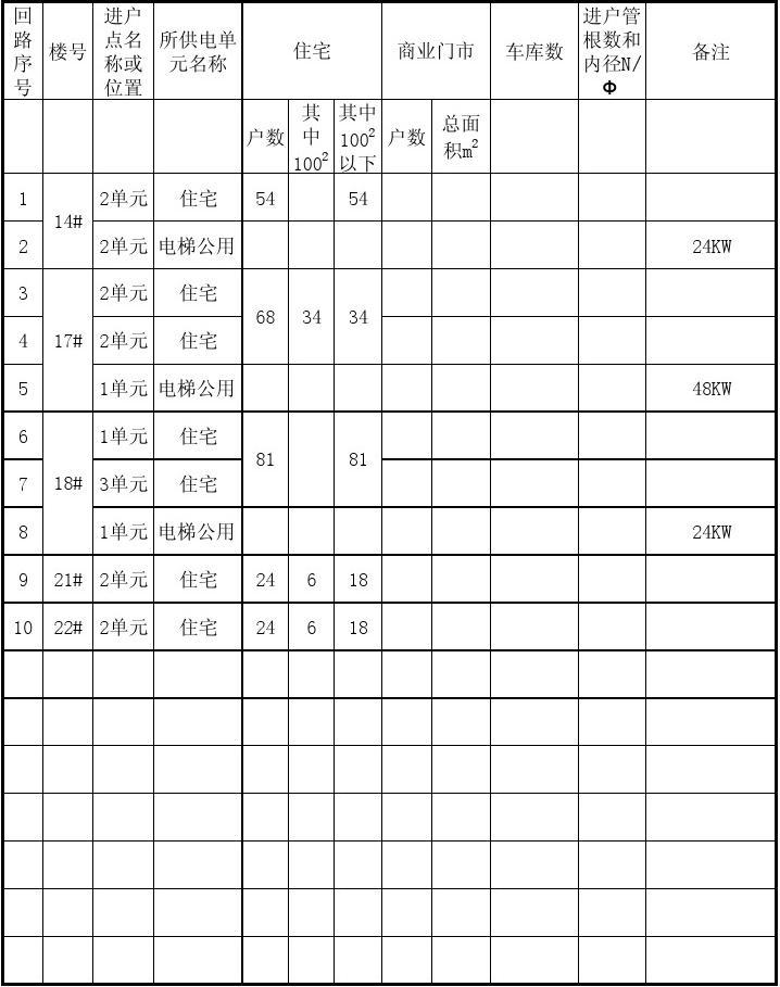 深圳2014年积分入户政策_2022年深圳市积分入户单亲妈妈_深圳积分入户流程