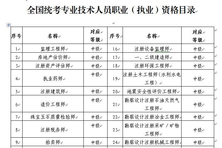 深圳发布关于印发深圳市人才引进实施办法的通知