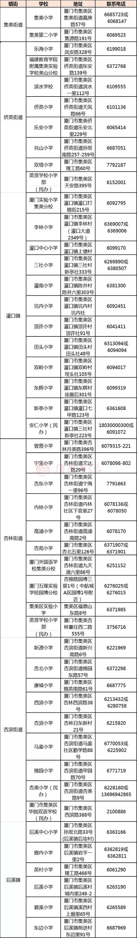 2022年积分入户与积分入学有什么区别_极限震撼2017年演出_积分入户与随迁的区别