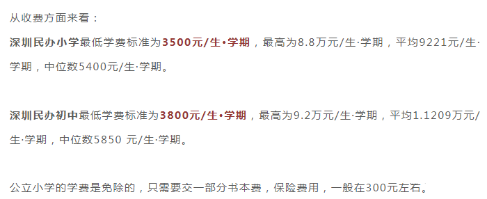 2022年龙岗区入户与积分入学有何关系?