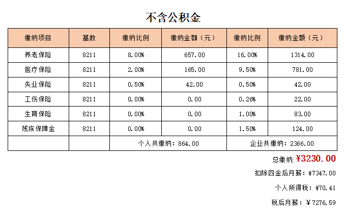 2017深圳积分入户分值表_深圳积分入户社保一年多少分_深圳积分入户2017社保