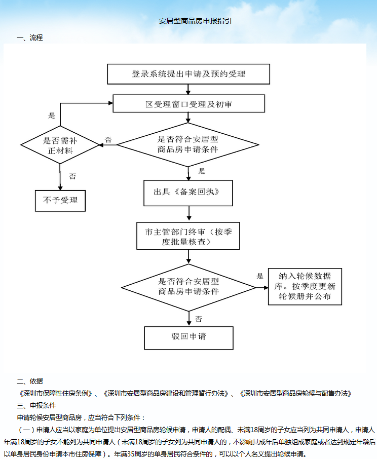 深圳个人积分入户流程_2022年深圳市龙华积分入户流程_2014深圳积分入户流程