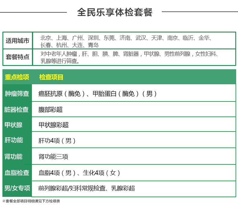 深圳积分入户体检要求_深圳积分入户体检代办_2022年深圳市积分入户体检费