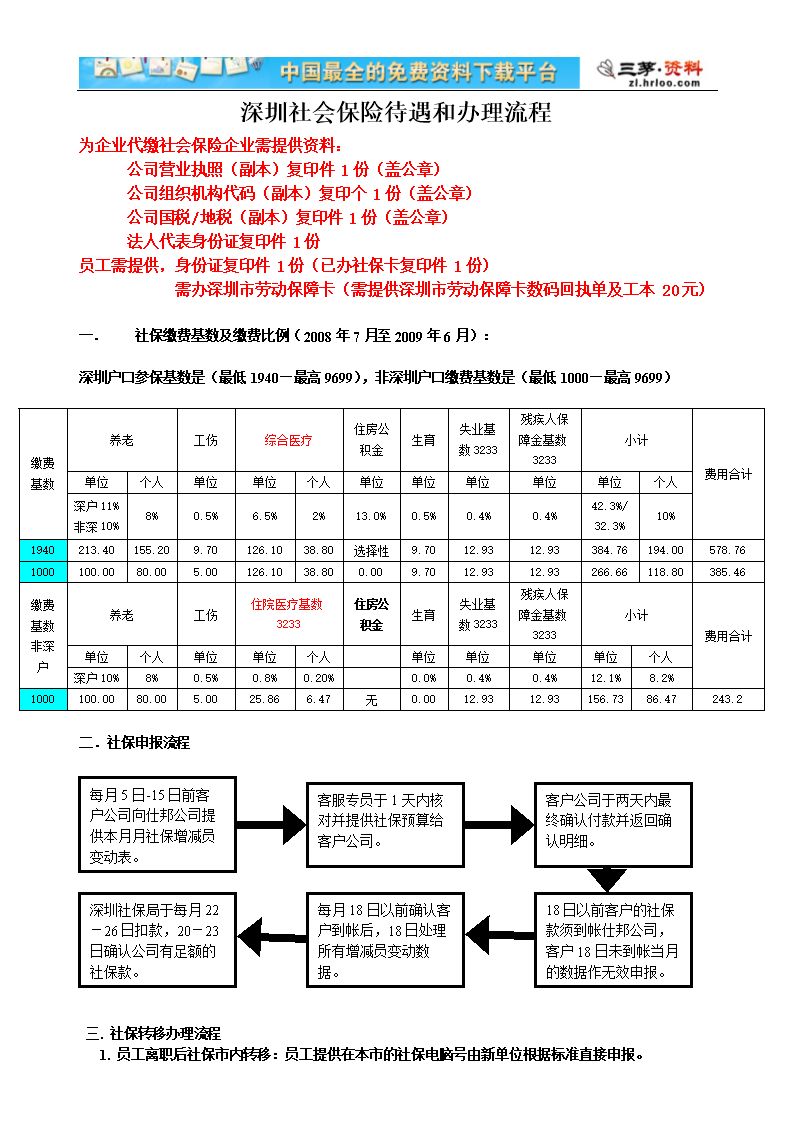 2017深圳积分入户政策_广东深圳2016最新积分入户政策_2022年深圳市积分入户政策多久变一次