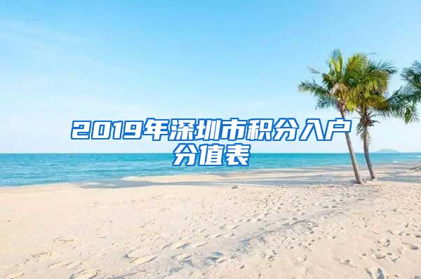 2019年深圳市积分入户分值表