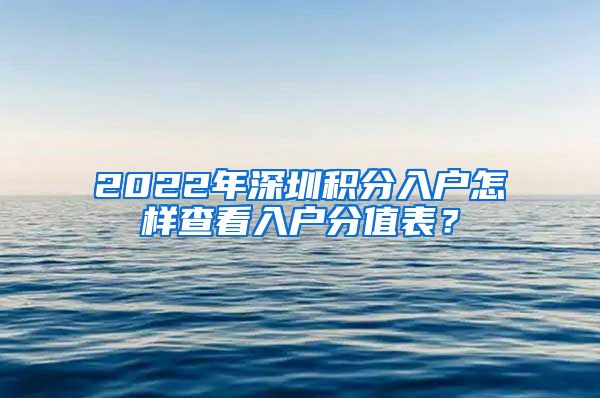 2022年深圳积分入户怎样查看入户分值表？