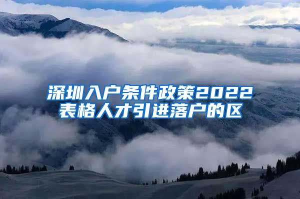 深圳入户条件政策2022表格人才引进落户的区