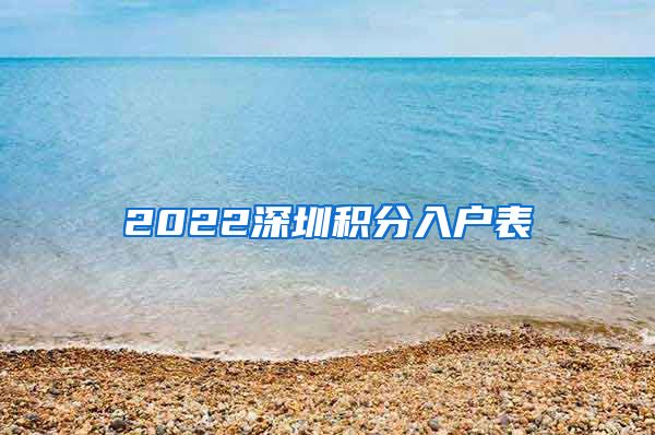 2022深圳积分入户表