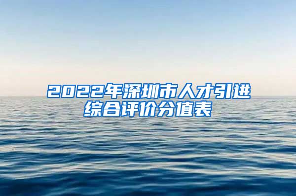 2022年深圳市人才引进综合评价分值表