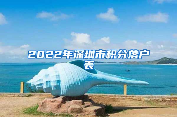 2022年深圳市积分落户表