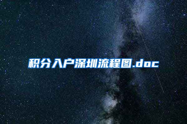 积分入户深圳流程图.doc