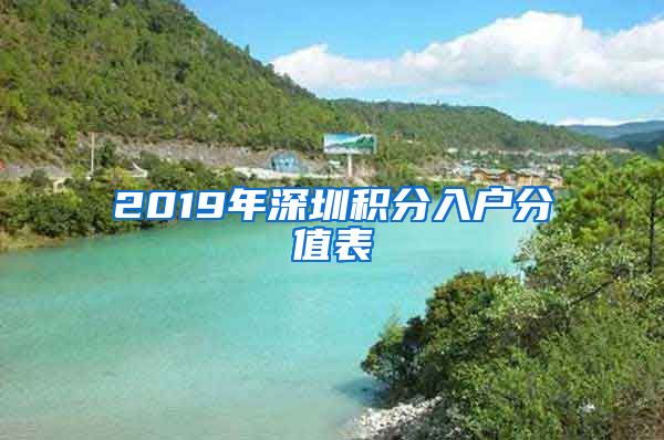 2019年深圳积分入户分值表