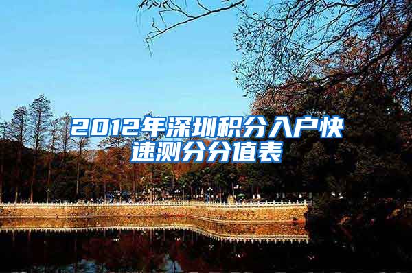 2012年深圳积分入户快速测分分值表