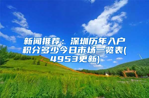 新闻推荐：深圳历年入户积分多少今日市场一览表(4953更新)