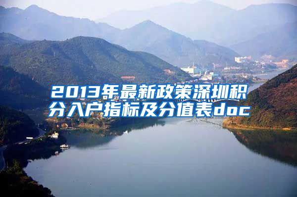 2013年最新政策深圳积分入户指标及分值表doc