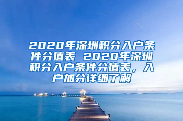 2020年深圳积分入户条件分值表 2020年深圳积分入户条件分值表，入户加分详细了解
