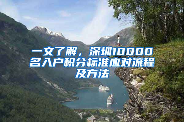 一文了解，深圳10000名入户积分标准应对流程及方法