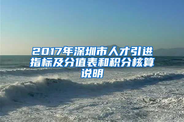 2017年深圳市人才引进指标及分值表和积分核算说明