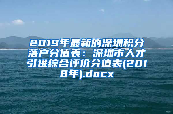 2019年最新的深圳积分落户分值表：深圳市人才引进综合评价分值表(2018年).docx