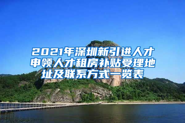 2021年深圳新引进人才申领人才租房补贴受理地址及联系方式一览表