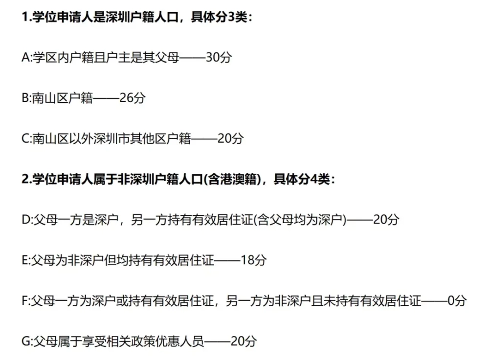 深圳户口对孩子积分入户的影响真的那么大吗？