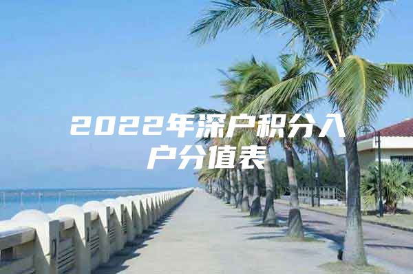 2022年深户积分入户分值表