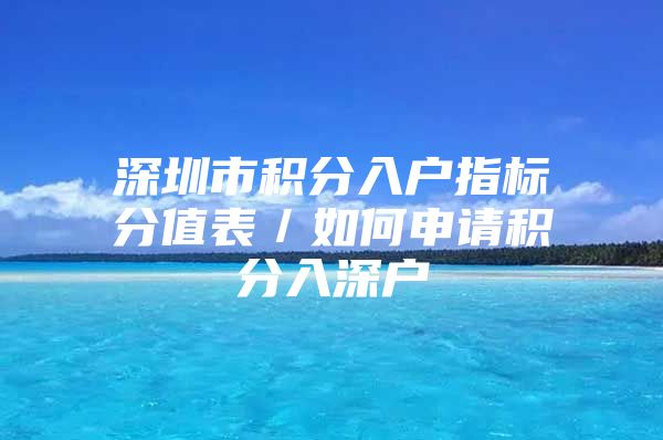 深圳市积分入户指标分值表／如何申请积分入深户