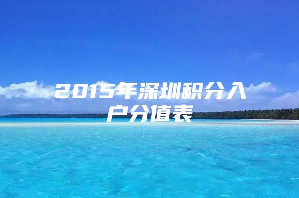 2015年深圳积分入户分值表