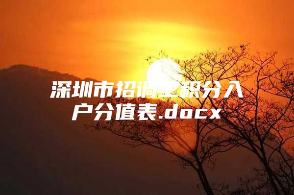 深圳市招调工积分入户分值表.docx