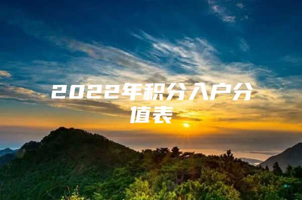 2022年积分入户分值表