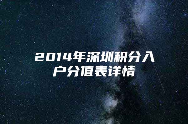 2014年深圳积分入户分值表详情