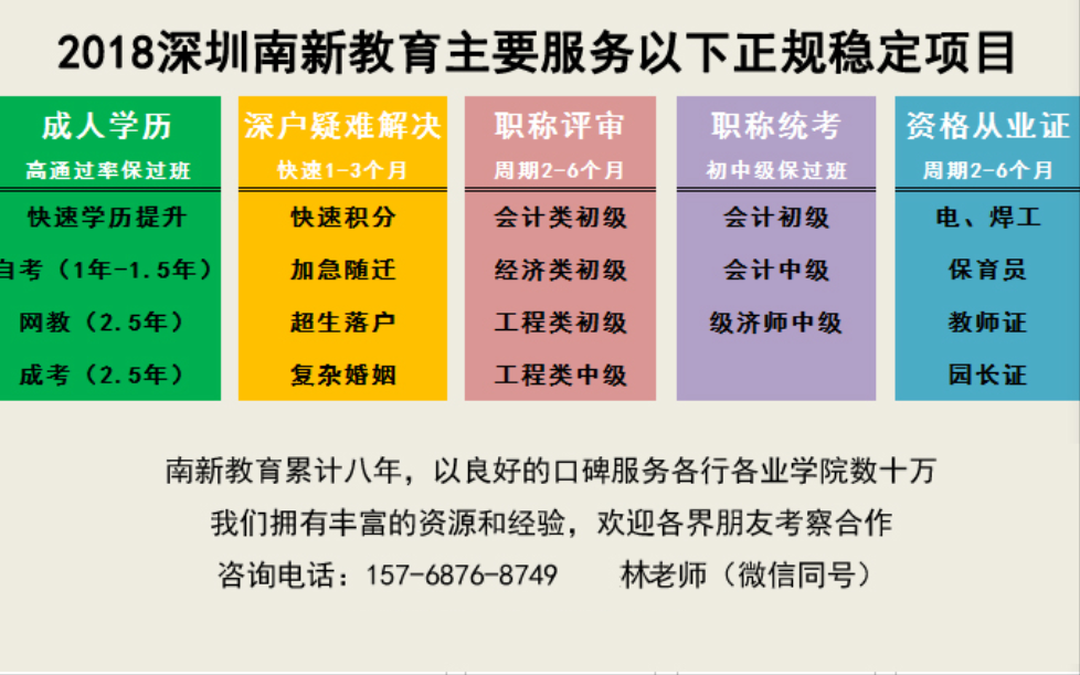 深圳宝安入户积分