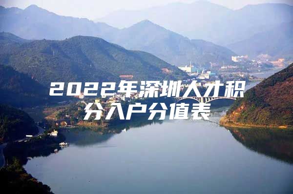 2022年深圳人才积分入户分值表