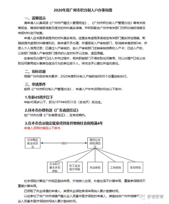 预测！深圳积分入户“开放”时间和“新要求”