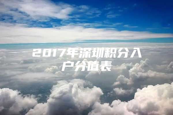 2017年深圳积分入户分值表