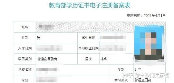 海南落户保姆级攻略 ｜ 2021年人才引进“不见面审批 ”8月更新