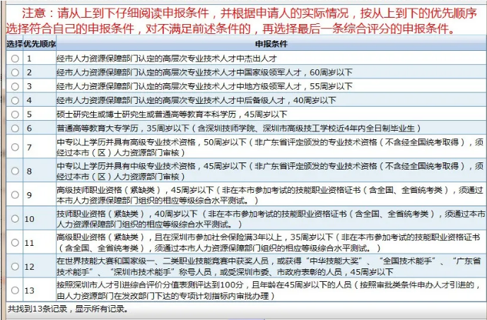 深圳市人才引进落户流程