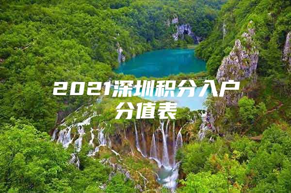 2021深圳积分入户分值表