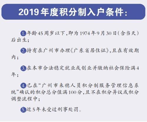 积分入户10月8日起接受申请