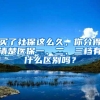 买了社保这么久，你分得清楚医保一、二、三档有什么区别吗？